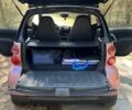 Фіолетовий Смарт Fortwo, об'ємом двигуна 1 л та пробігом 145 тис. км за 5447 $, фото 30 на Automoto.ua