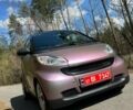 Фіолетовий Смарт Fortwo, об'ємом двигуна 1 л та пробігом 145 тис. км за 5447 $, фото 1 на Automoto.ua