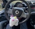 Фіолетовий Смарт Fortwo, об'ємом двигуна 1 л та пробігом 145 тис. км за 5447 $, фото 20 на Automoto.ua