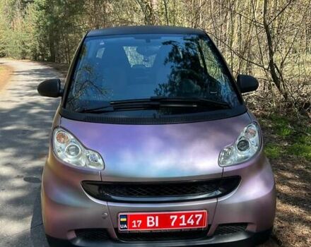 Фіолетовий Смарт Fortwo, об'ємом двигуна 1 л та пробігом 145 тис. км за 5447 $, фото 12 на Automoto.ua