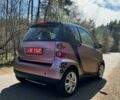 Фіолетовий Смарт Fortwo, об'ємом двигуна 1 л та пробігом 145 тис. км за 5447 $, фото 8 на Automoto.ua