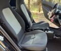 Фіолетовий Смарт Fortwo, об'ємом двигуна 1 л та пробігом 145 тис. км за 5447 $, фото 27 на Automoto.ua