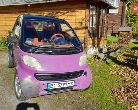 Фіолетовий Смарт Fortwo, об'ємом двигуна 0.6 л та пробігом 217 тис. км за 2500 $, фото 1 на Automoto.ua