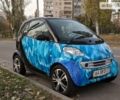 Гранатовий Смарт Fortwo, об'ємом двигуна 0 л та пробігом 170 тис. км за 3500 $, фото 1 на Automoto.ua