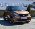 Коричневий Смарт Fortwo, об'ємом двигуна 0.9 л та пробігом 123 тис. км за 9500 $, фото 1 на Automoto.ua