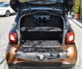 Коричневий Смарт Fortwo, об'ємом двигуна 0.9 л та пробігом 123 тис. км за 9500 $, фото 34 на Automoto.ua