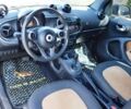 Коричневий Смарт Fortwo, об'ємом двигуна 0.9 л та пробігом 123 тис. км за 9500 $, фото 18 на Automoto.ua
