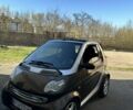 Коричневий Смарт Fortwo, об'ємом двигуна 0.06 л та пробігом 185 тис. км за 3050 $, фото 2 на Automoto.ua