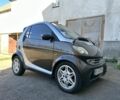 Коричневий Смарт Fortwo, об'ємом двигуна 0.06 л та пробігом 185 тис. км за 3050 $, фото 1 на Automoto.ua