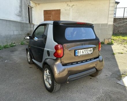 Коричневий Смарт Fortwo, об'ємом двигуна 0.06 л та пробігом 185 тис. км за 3050 $, фото 7 на Automoto.ua