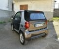 Коричневий Смарт Fortwo, об'ємом двигуна 0.06 л та пробігом 185 тис. км за 3050 $, фото 7 на Automoto.ua