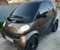 Коричневий Смарт Fortwo, об'ємом двигуна 0.6 л та пробігом 220 тис. км за 2700 $, фото 1 на Automoto.ua