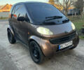 Коричневий Смарт Fortwo, об'ємом двигуна 0.6 л та пробігом 220 тис. км за 2700 $, фото 2 на Automoto.ua