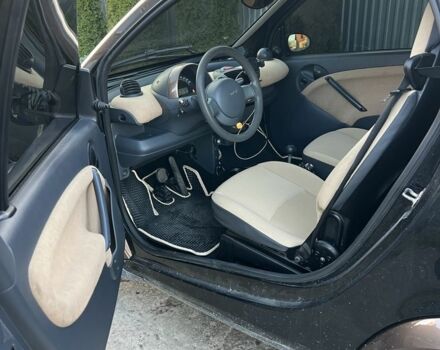 Коричневий Смарт Fortwo, об'ємом двигуна 0.6 л та пробігом 2 тис. км за 2900 $, фото 3 на Automoto.ua