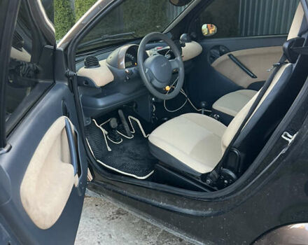 Коричневый Смарт Форту, объемом двигателя 0.6 л и пробегом 220 тыс. км за 2900 $, фото 7 на Automoto.ua