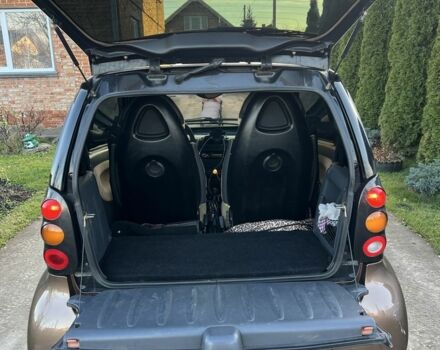 Коричневий Смарт Fortwo, об'ємом двигуна 0.6 л та пробігом 2 тис. км за 2900 $, фото 2 на Automoto.ua