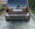 Коричневий Смарт Fortwo, об'ємом двигуна 0.6 л та пробігом 2 тис. км за 2900 $, фото 6 на Automoto.ua