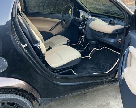 Коричневий Смарт Fortwo, об'ємом двигуна 0.6 л та пробігом 2 тис. км за 2900 $, фото 4 на Automoto.ua