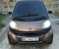 Коричневий Смарт Fortwo, об'ємом двигуна 0.6 л та пробігом 2 тис. км за 2900 $, фото 8 на Automoto.ua