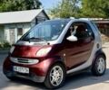 Коричневий Смарт Fortwo, об'ємом двигуна 0.6 л та пробігом 206 тис. км за 2903 $, фото 1 на Automoto.ua