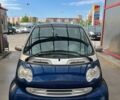 Коричневий Смарт Fortwo, об'ємом двигуна 0.6 л та пробігом 208 тис. км за 2900 $, фото 1 на Automoto.ua