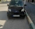 Коричневий Смарт Fortwo, об'ємом двигуна 0.7 л та пробігом 201 тис. км за 2600 $, фото 1 на Automoto.ua