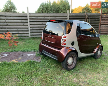 Коричневый Смарт Форту, объемом двигателя 0.7 л и пробегом 138 тыс. км за 2800 $, фото 4 на Automoto.ua