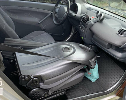 Коричневый Смарт Форту, объемом двигателя 0.7 л и пробегом 138 тыс. км за 2800 $, фото 15 на Automoto.ua