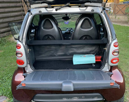 Коричневый Смарт Форту, объемом двигателя 0.7 л и пробегом 138 тыс. км за 2800 $, фото 13 на Automoto.ua