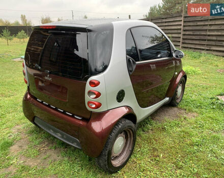 Коричневый Смарт Форту, объемом двигателя 0.7 л и пробегом 138 тыс. км за 2800 $, фото 20 на Automoto.ua