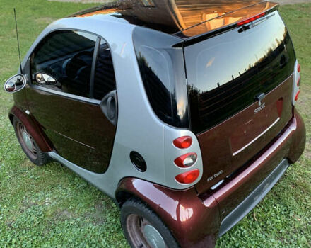 Коричневый Смарт Форту, объемом двигателя 0.7 л и пробегом 138 тыс. км за 2800 $, фото 6 на Automoto.ua