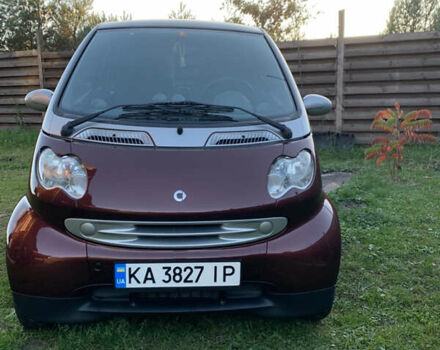 Коричневый Смарт Форту, объемом двигателя 0.7 л и пробегом 138 тыс. км за 2800 $, фото 7 на Automoto.ua