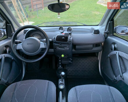 Коричневый Смарт Форту, объемом двигателя 0.7 л и пробегом 138 тыс. км за 2800 $, фото 9 на Automoto.ua