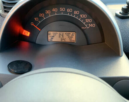 Коричневый Смарт Форту, объемом двигателя 0.7 л и пробегом 138 тыс. км за 2800 $, фото 11 на Automoto.ua