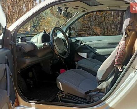 Коричневый Смарт Форту, объемом двигателя 0.7 л и пробегом 195 тыс. км за 3550 $, фото 3 на Automoto.ua