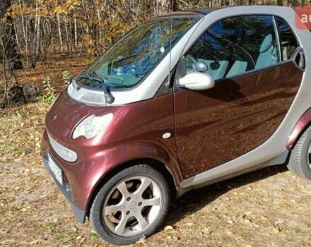 Коричневый Смарт Форту, объемом двигателя 0.7 л и пробегом 195 тыс. км за 3550 $, фото 9 на Automoto.ua