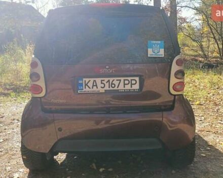 Коричневый Смарт Форту, объемом двигателя 0.7 л и пробегом 195 тыс. км за 3550 $, фото 4 на Automoto.ua