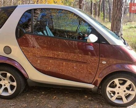 Коричневый Смарт Форту, объемом двигателя 0.7 л и пробегом 195 тыс. км за 3550 $, фото 5 на Automoto.ua