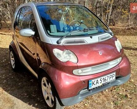 Коричневый Смарт Форту, объемом двигателя 0.7 л и пробегом 195 тыс. км за 3550 $, фото 6 на Automoto.ua
