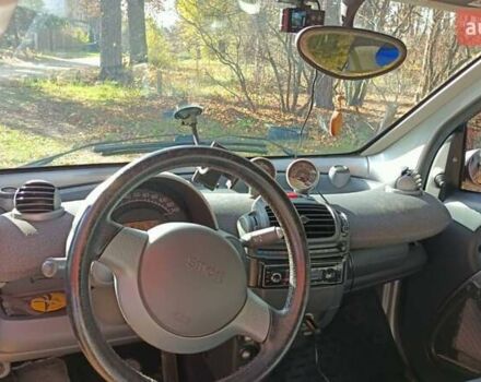 Коричневый Смарт Форту, объемом двигателя 0.7 л и пробегом 195 тыс. км за 3550 $, фото 2 на Automoto.ua