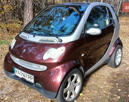 Коричневый Смарт Форту, объемом двигателя 0.7 л и пробегом 195 тыс. км за 3550 $, фото 8 на Automoto.ua