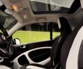 Коричневый Смарт Форту, объемом двигателя 0 л и пробегом 75 тыс. км за 9900 $, фото 8 на Automoto.ua