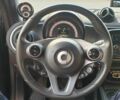 Коричневий Смарт Fortwo, об'ємом двигуна 0.09 л та пробігом 100 тис. км за 8000 $, фото 5 на Automoto.ua