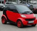 Червоний Смарт Fortwo, об'ємом двигуна 0.6 л та пробігом 151 тис. км за 2950 $, фото 1 на Automoto.ua