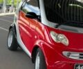 Красный Смарт Форту, объемом двигателя 0 л и пробегом 158 тыс. км за 2900 $, фото 1 на Automoto.ua