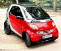 Червоний Смарт Fortwo, об'ємом двигуна 0.6 л та пробігом 150 тис. км за 3100 $, фото 1 на Automoto.ua