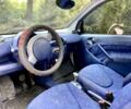 Червоний Смарт Fortwo, об'ємом двигуна 0.6 л та пробігом 150 тис. км за 3100 $, фото 10 на Automoto.ua