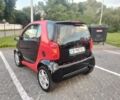 Червоний Смарт Fortwo, об'ємом двигуна 0.6 л та пробігом 240 тис. км за 2600 $, фото 3 на Automoto.ua