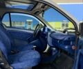 Красный Смарт Форту, объемом двигателя 0 л и пробегом 158 тыс. км за 2900 $, фото 6 на Automoto.ua