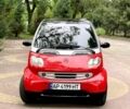 Червоний Смарт Fortwo, об'ємом двигуна 0.6 л та пробігом 150 тис. км за 3100 $, фото 2 на Automoto.ua